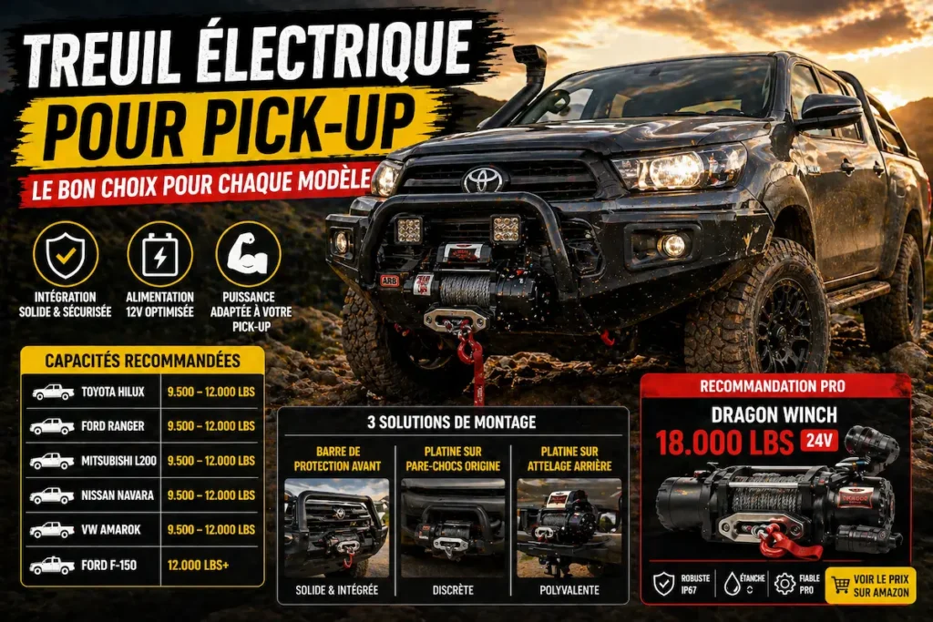 ick-up Toyota Hilux noir équipé d’un treuil électrique avant en terrain tout-terrain, visuel guide pour choisir un treuil adapté aux pick-up Hilux Ranger Navara Amarok.